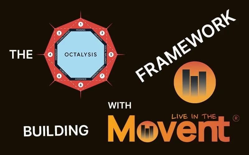 Live in the Movent gamification framework transforming events into unforgettable experiences