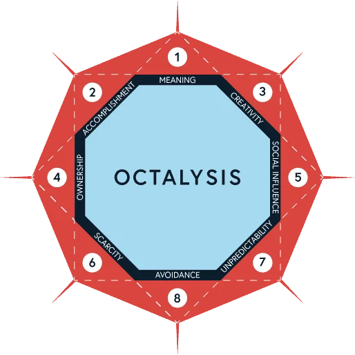 Octalysis Framework gamification strategy